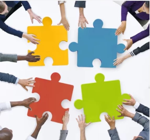 Best Small Business Product reviews